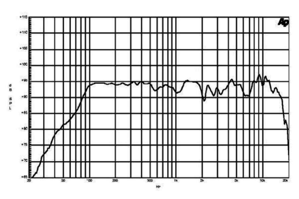 B&C Frequenzweiche FB12NCX, 8 Ohm