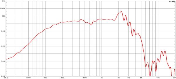 Preview: Ciare PWA12.64 - 12" Lautsprecher, 8 ohm