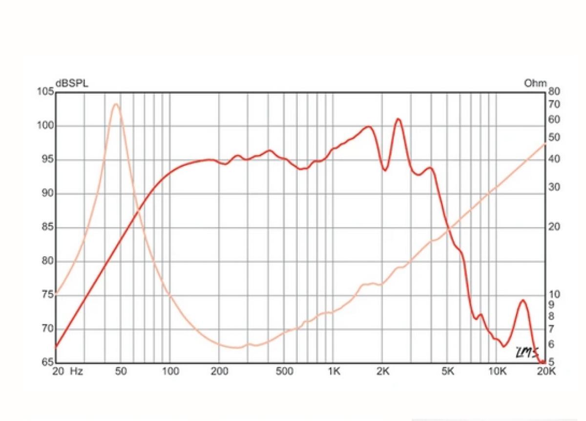 Eminence BASSLITE S2010 - 10" Bass Gitarre Lautsprecher, 8 ohm