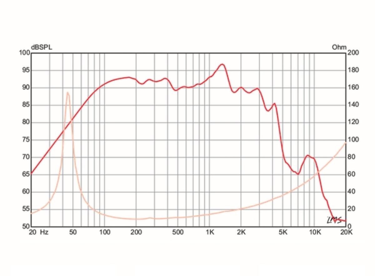 Eminence Kappalite 3010 LF - 10" Lautsprecher 450 W, 8 Ohm